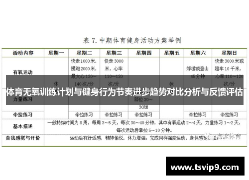 体育无氧训练计划与健身行为节奏进步趋势对比分析与反馈评估